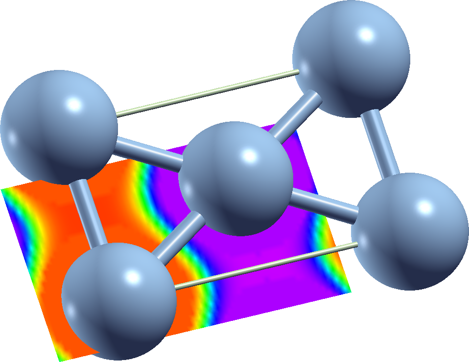 cap=Color-encoded visualization of the magnetization direction within the film plane for $\alpha=120°$.,width=0.8\textwidth